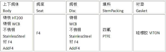 萝卜视频在线播放法兰萝卜视频在线播放